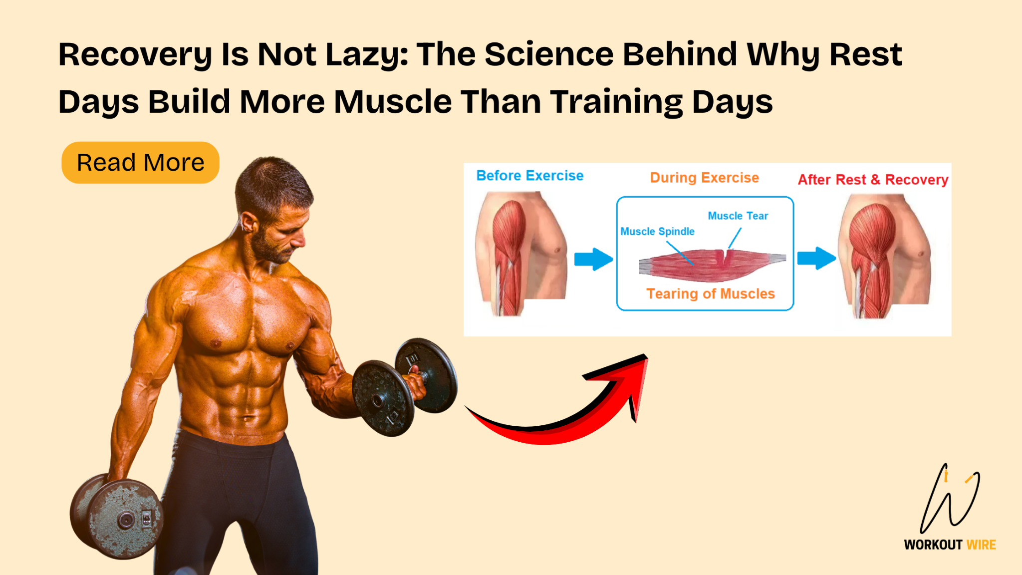 Recovery Is Not Lazy